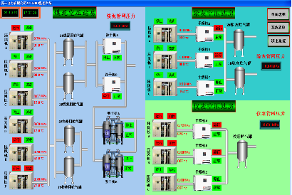 螺桿式空壓機