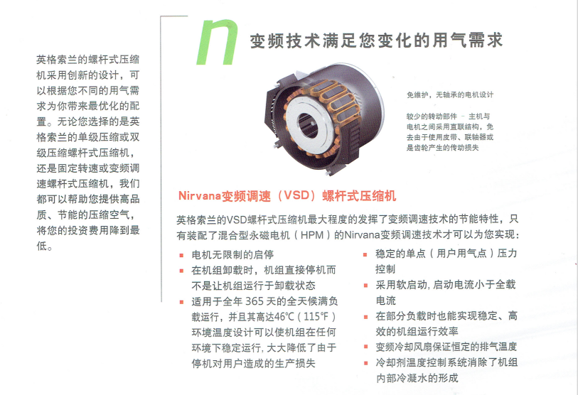 永磁變頻螺桿式空壓機