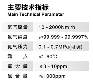 高純度制氮機